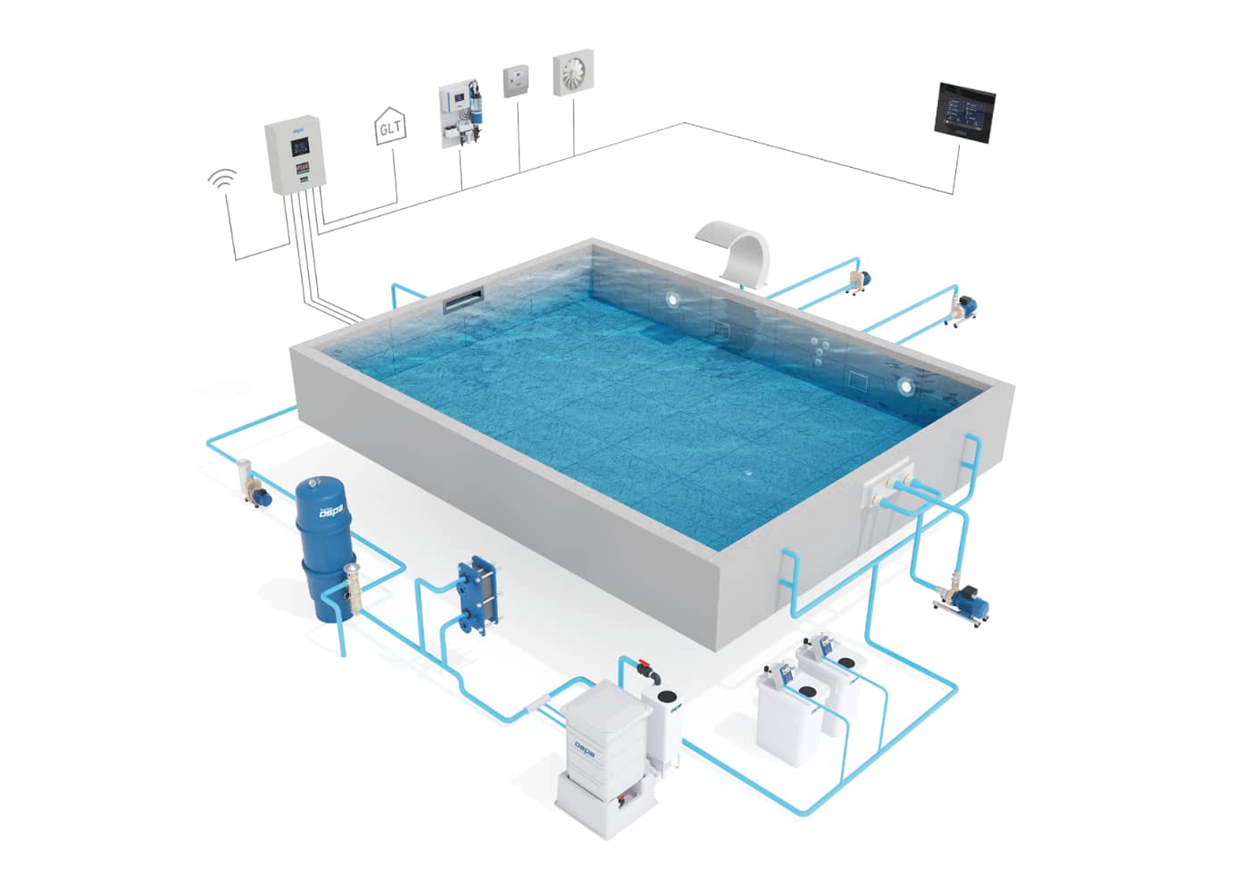 Rinnenbecken Technik
