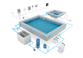 Wassertechnik Skimmerbecken