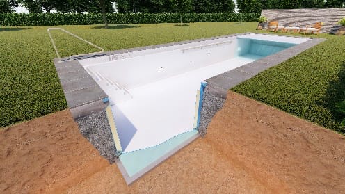Schwimmbecken PVC Hinterfüllung Schwimmbecken PVC Hinterfüllung